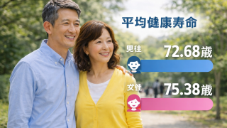 40代・50代は身体に投資すべき理由｜10年後の健康資産【坂戸・若葉駅】