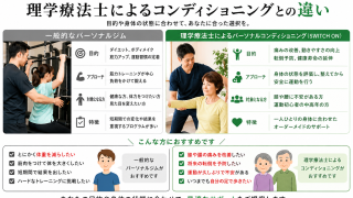 坂戸市でパーソナルジムを探している中高年へ｜理学療法士によるコンディショニングとの違い